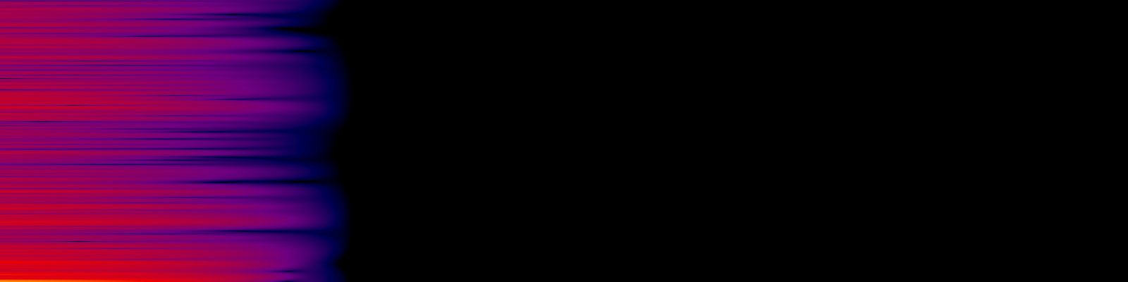 spektrogram