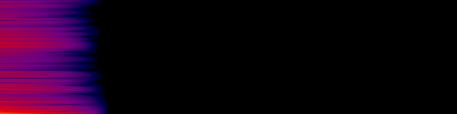 spektrogram