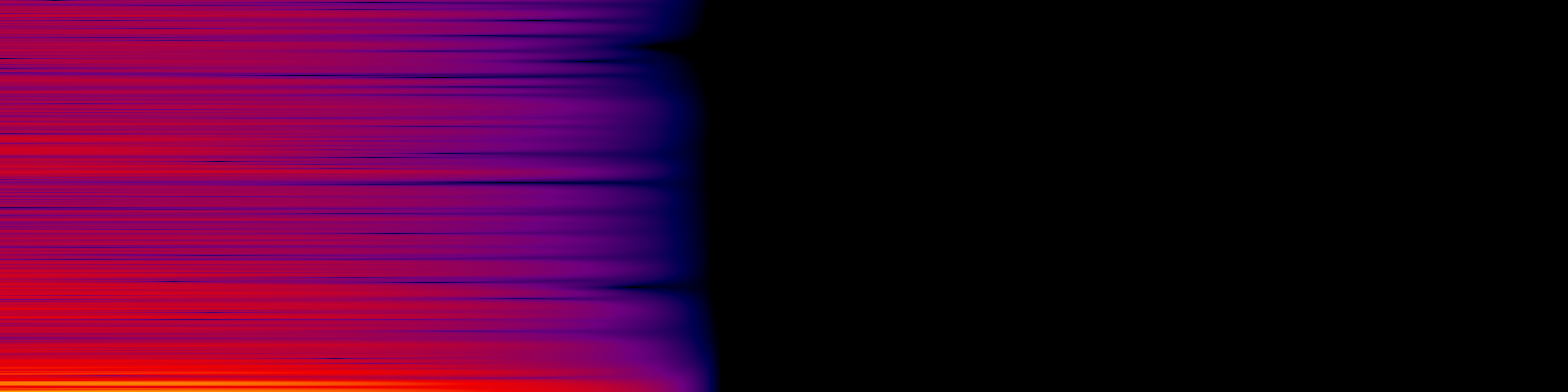 spektrogram