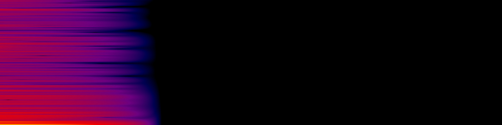 spektrogram