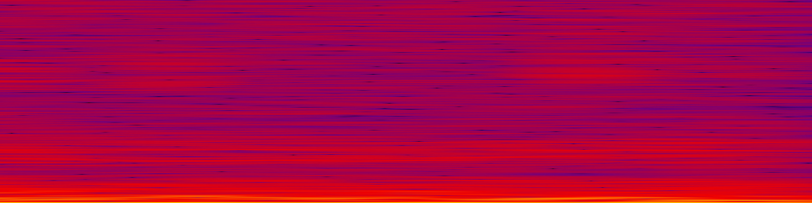 spektrogram