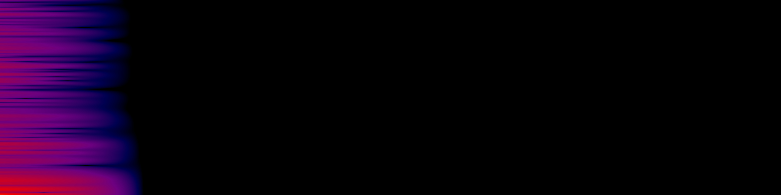 spektrogram