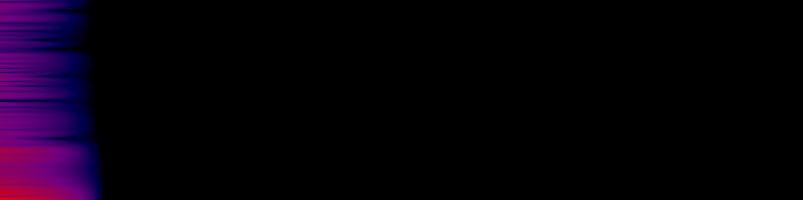 spektrogram