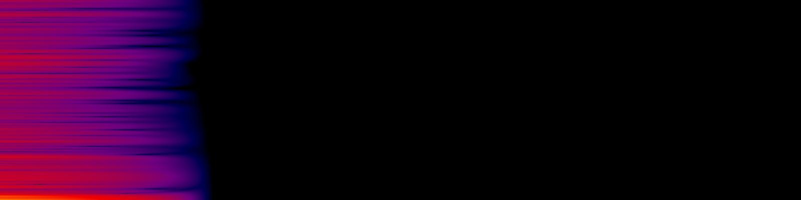 spektrogram