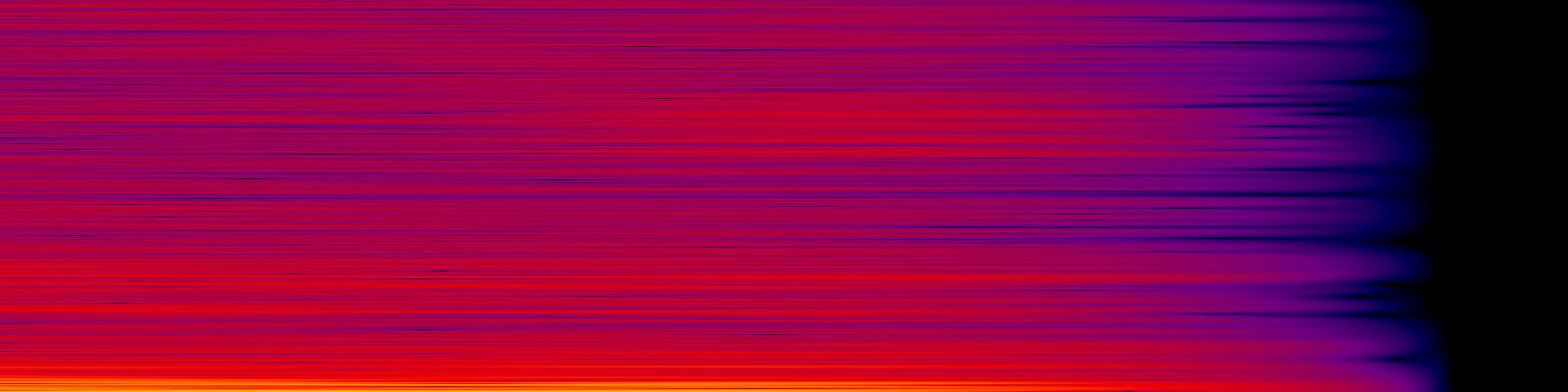 spektrogram