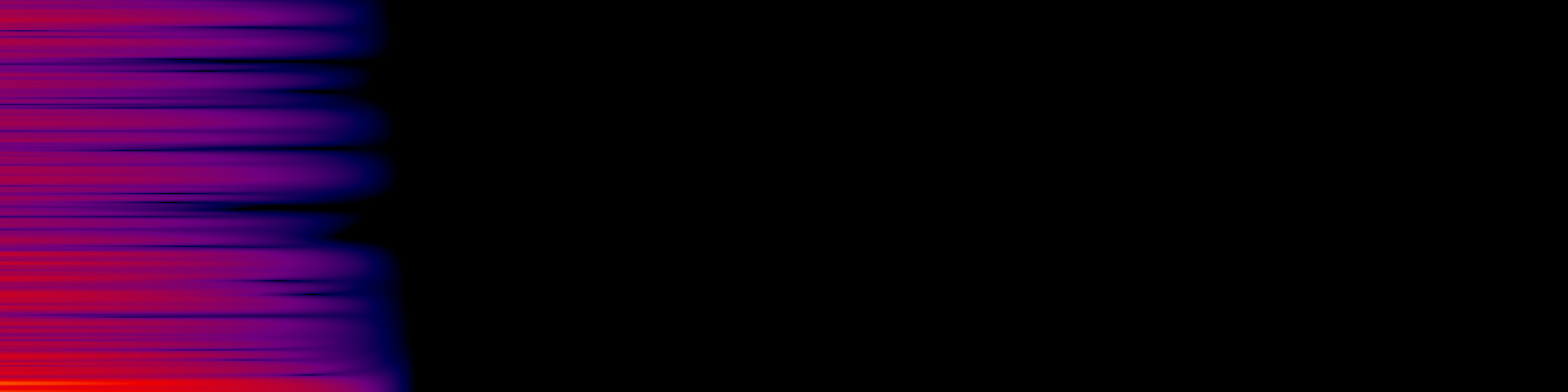 spektrogram