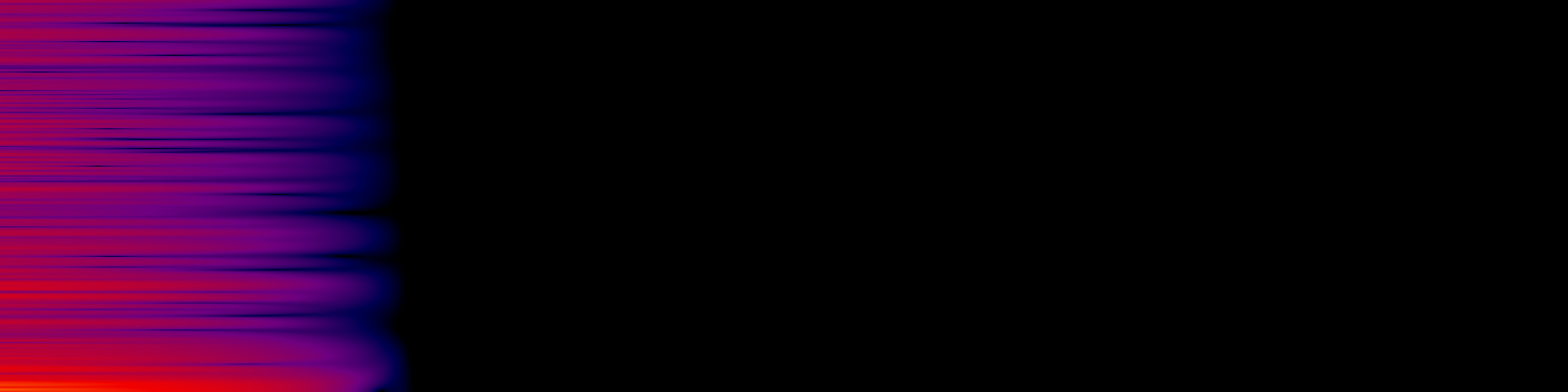 spektrogram