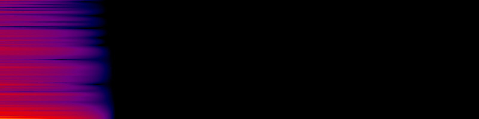 spektrogram