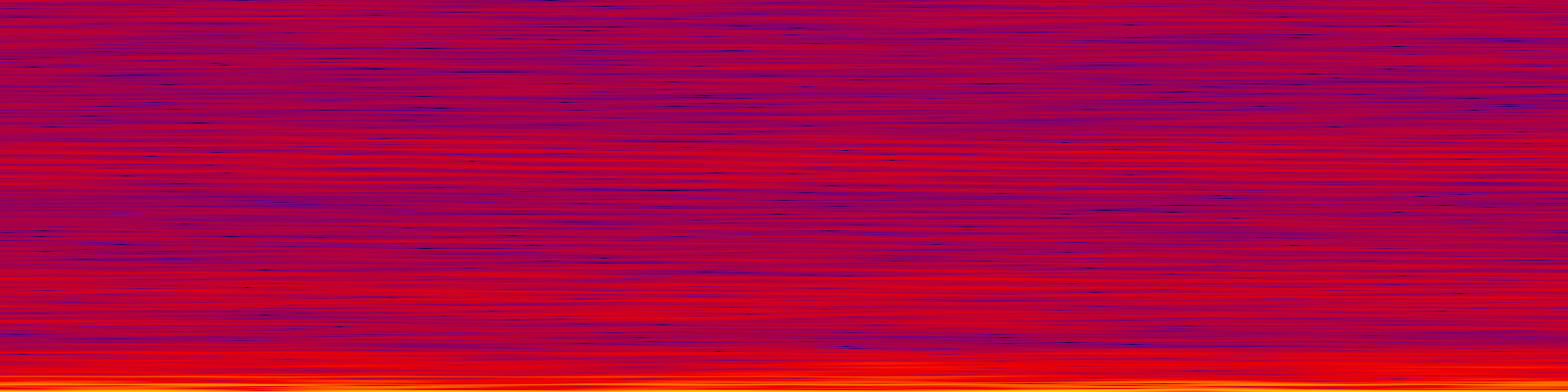 spektrogram