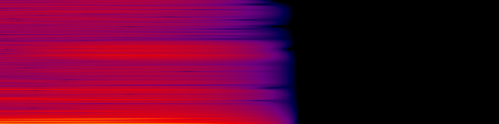 spektrogram