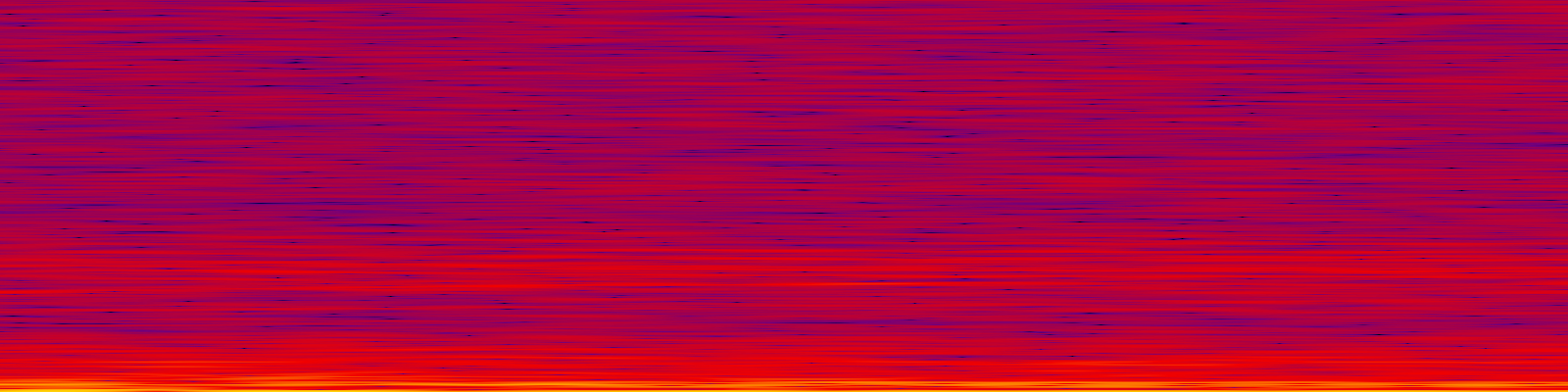 spektrogram