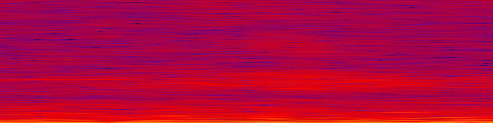 spektrogram