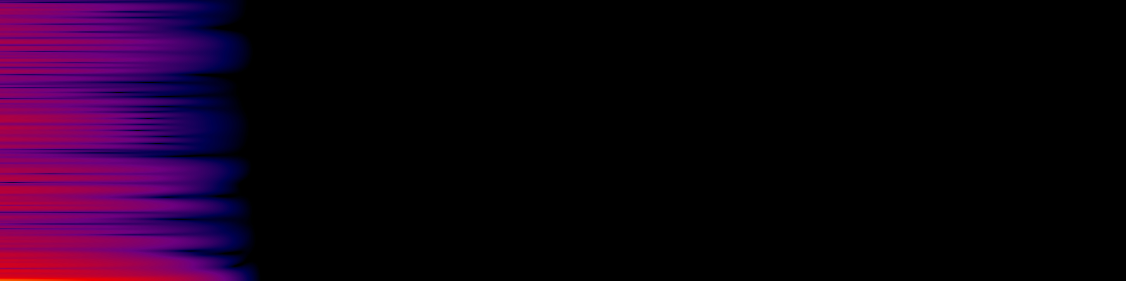 spektrogram
