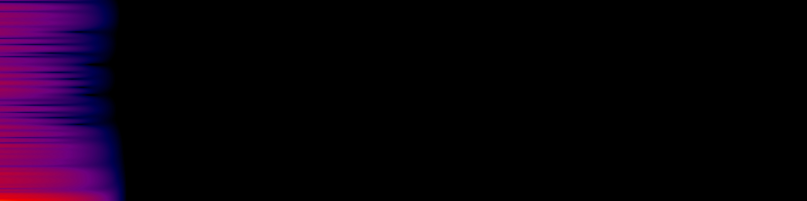 spektrogram
