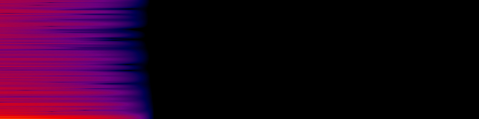 spektrogram
