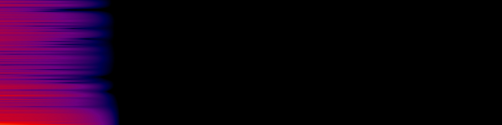 spektrogram