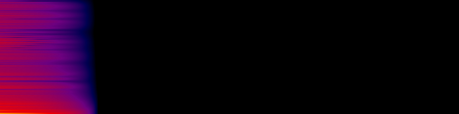 spektrogram