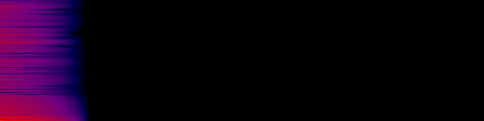 spektrogram