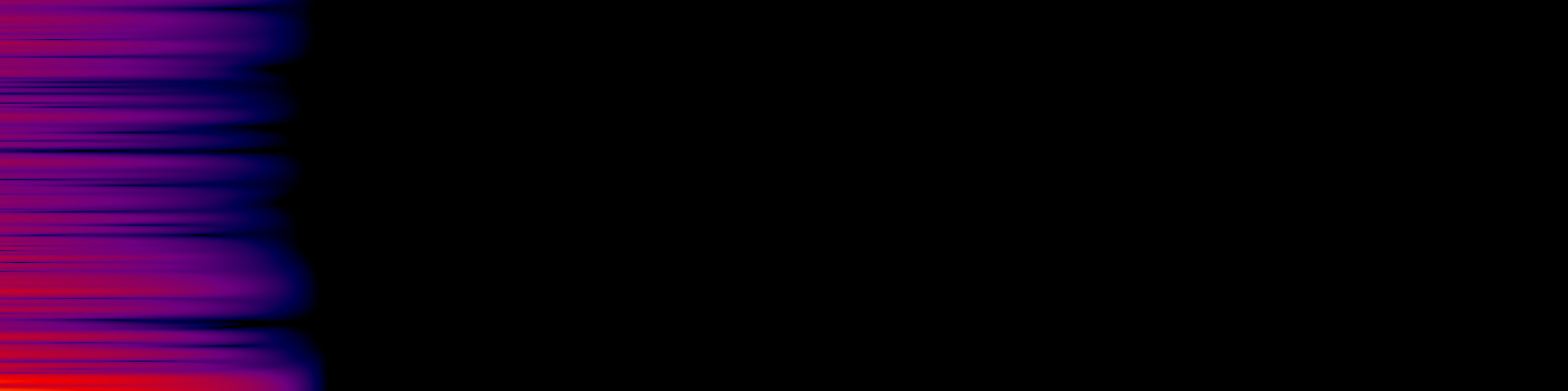 spektrogram