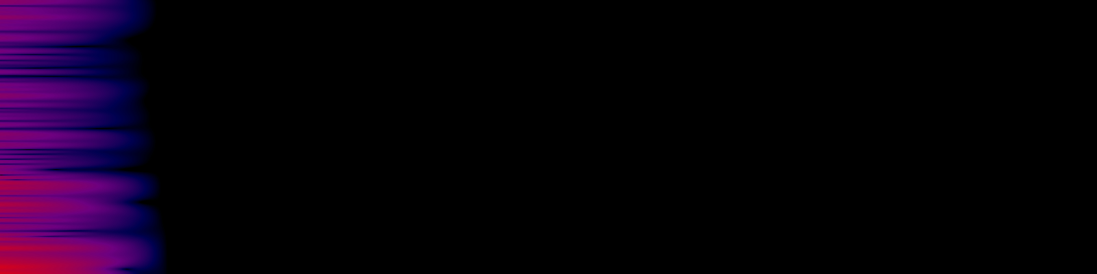 spektrogram