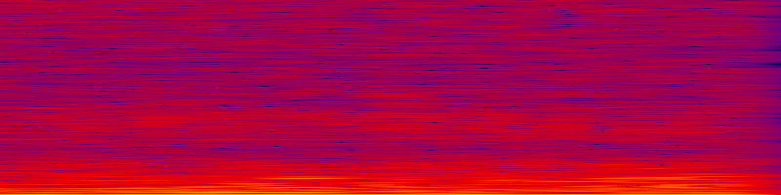 spektrogram