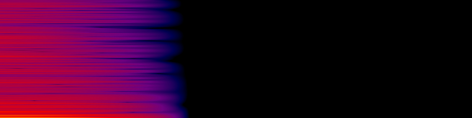 spektrogram