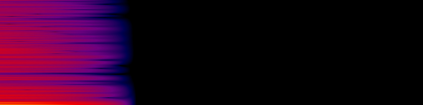 spektrogram