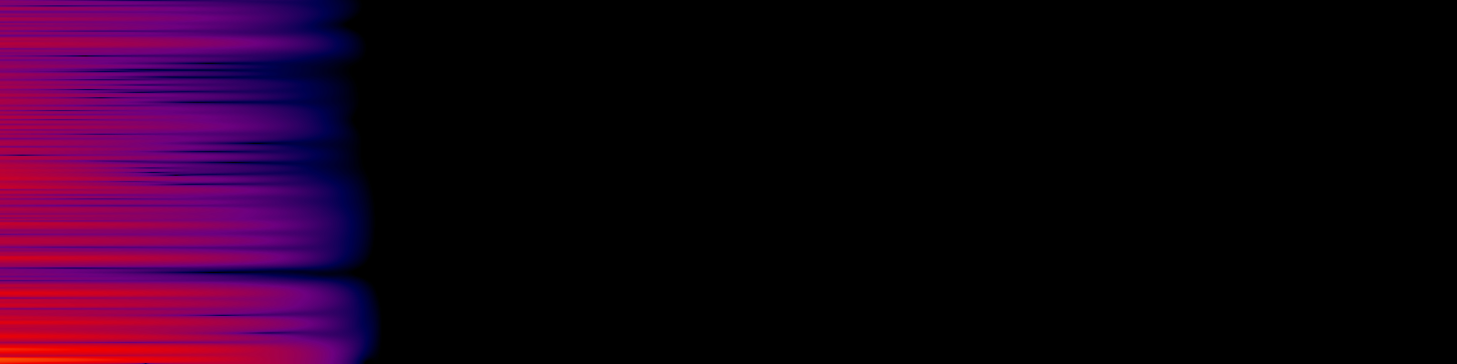spektrogram