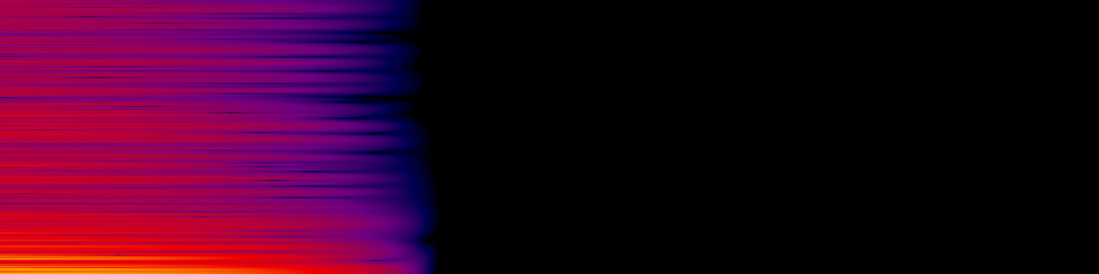 spektrogram