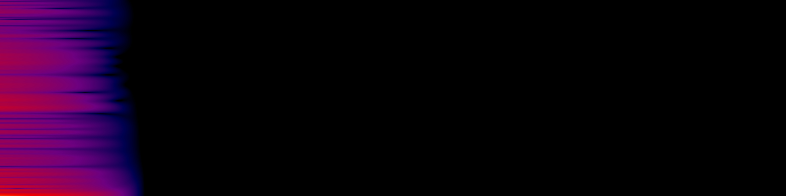 spektrogram