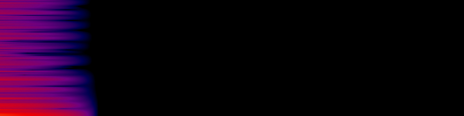 spektrogram