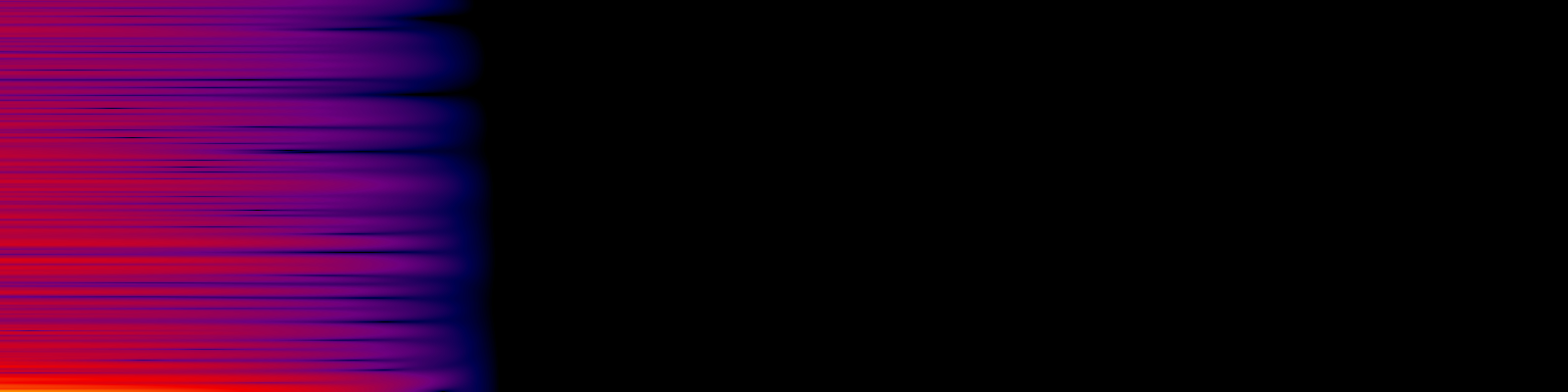 spektrogram