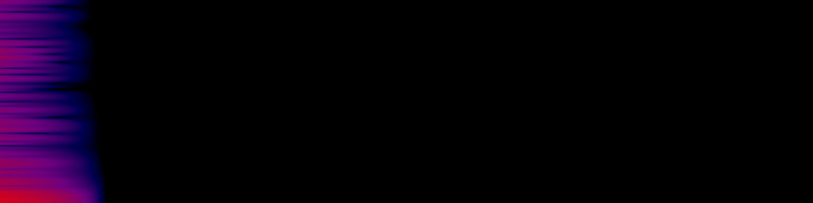 spektrogram