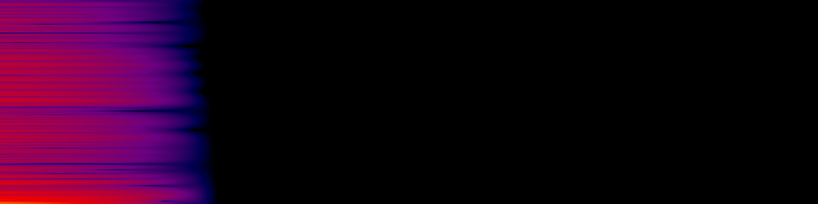 spektrogram