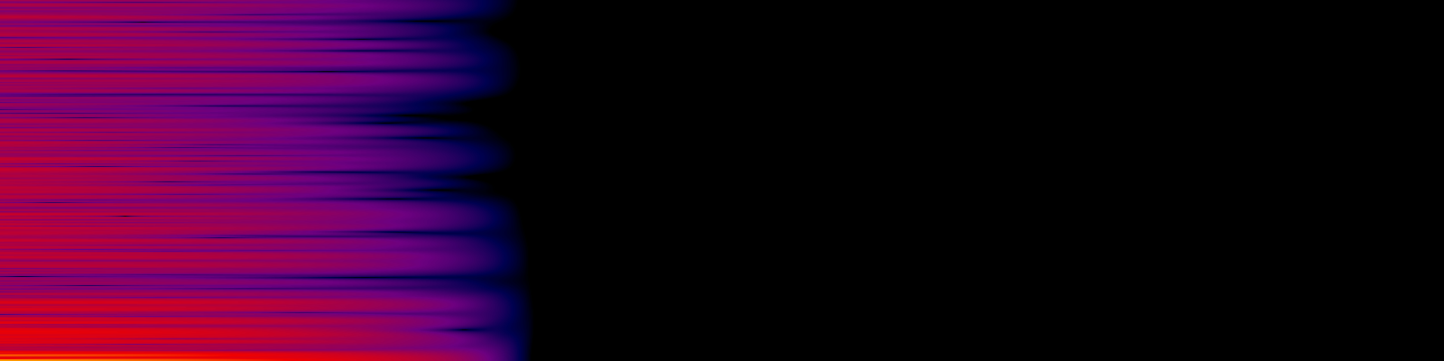spektrogram