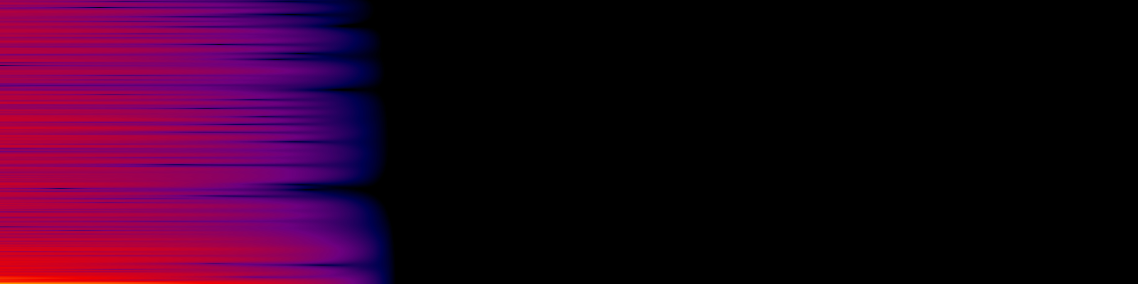 spektrogram