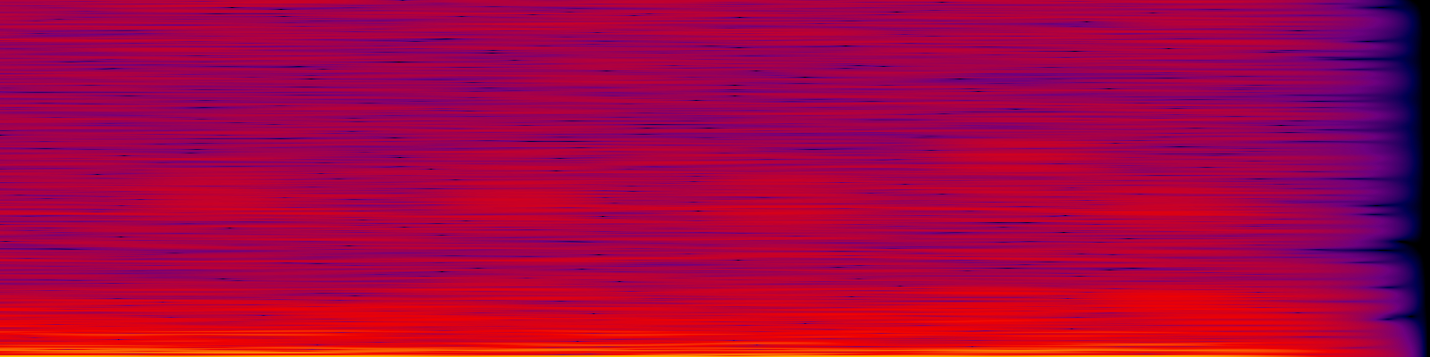 spektrogram