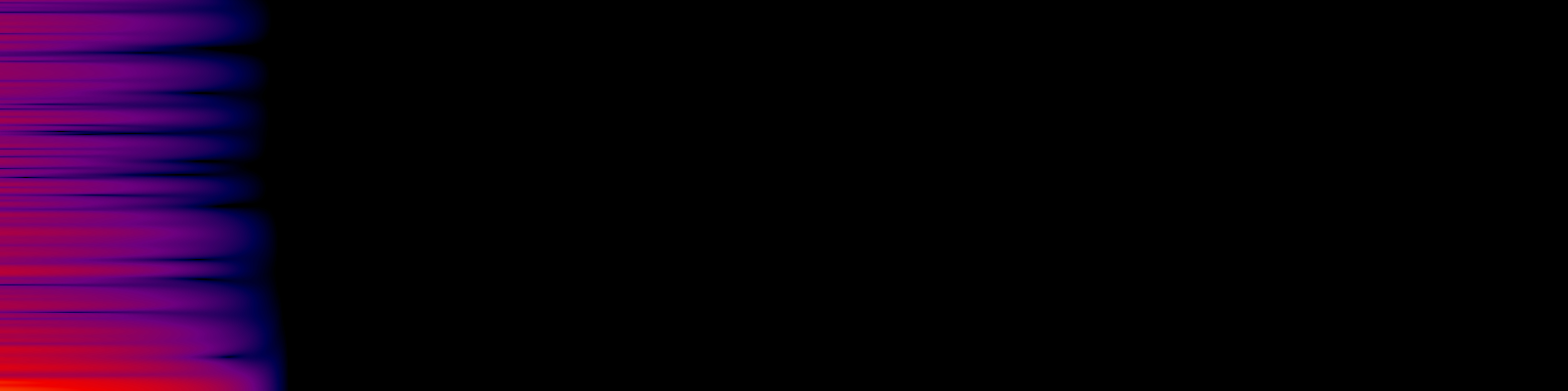 spektrogram