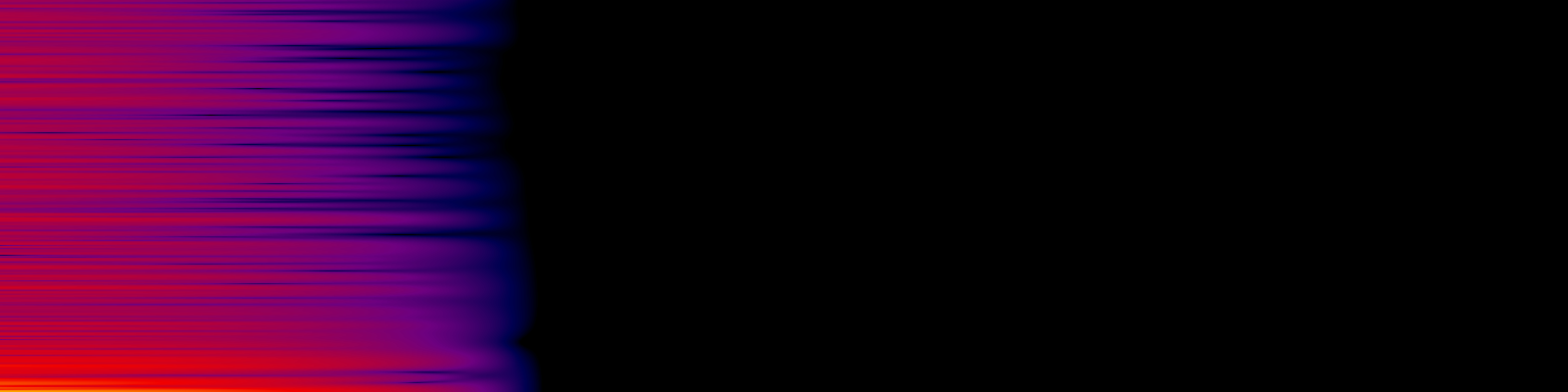 spektrogram