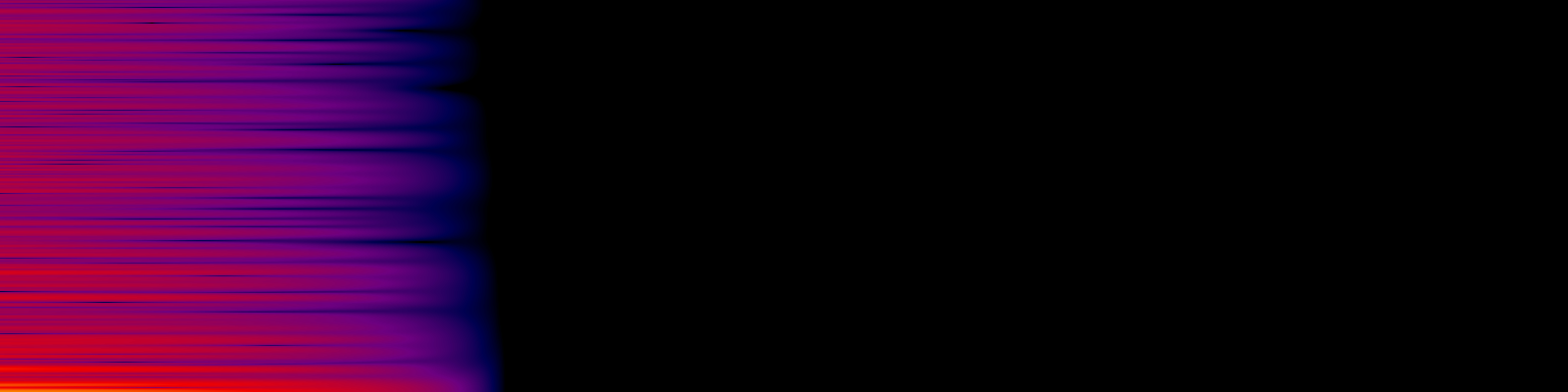 spektrogram
