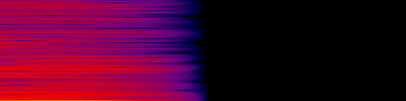 spektrogram