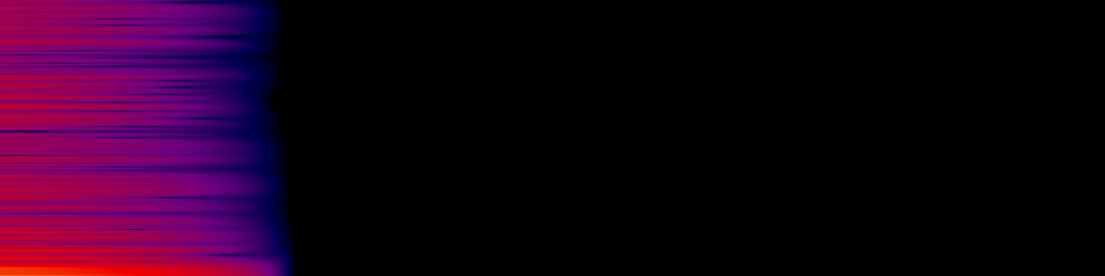 spektrogram