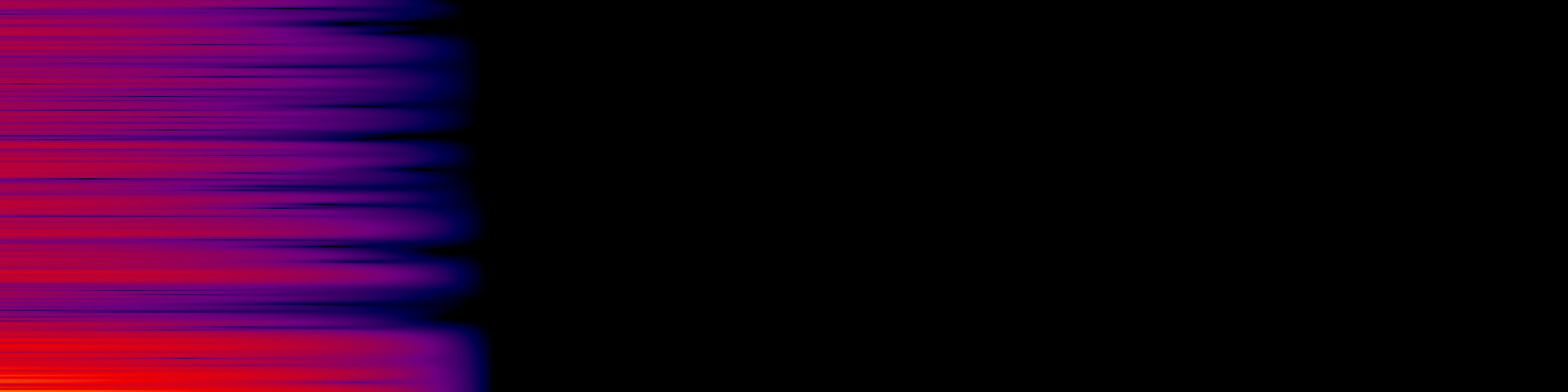 spektrogram