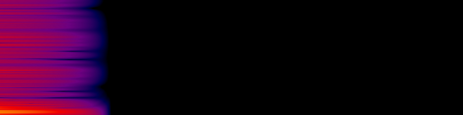 spektrogram