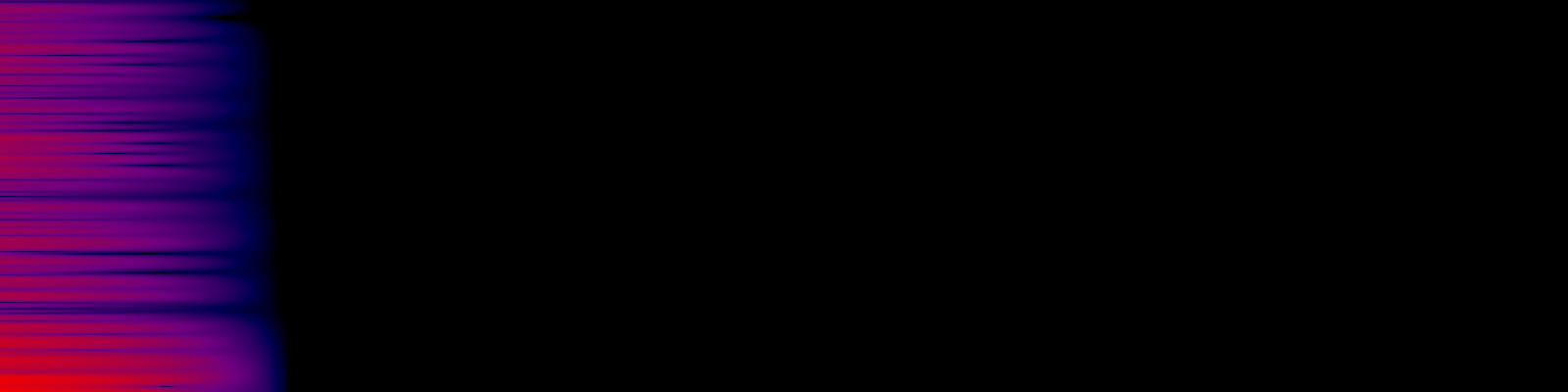 spektrogram