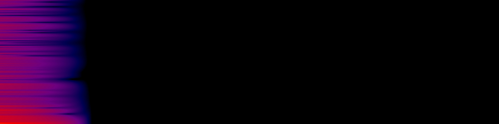 spektrogram