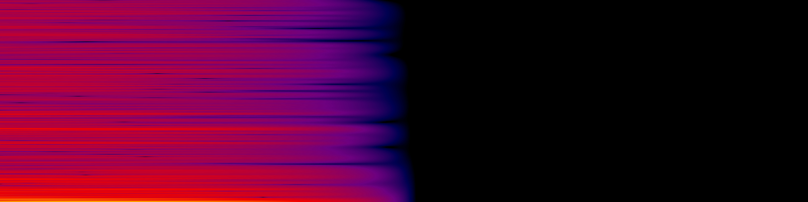 spektrogram