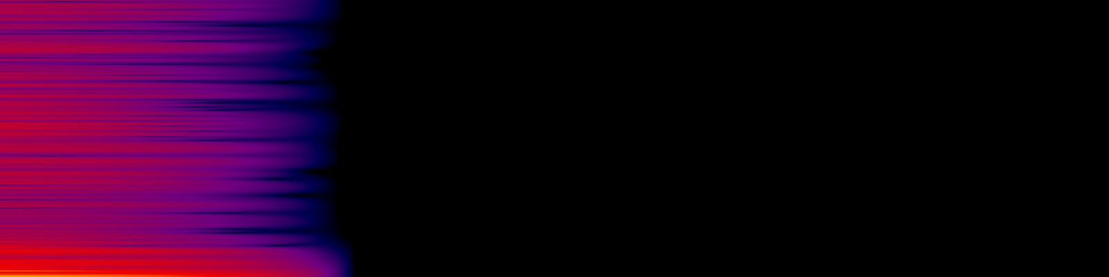 spektrogram