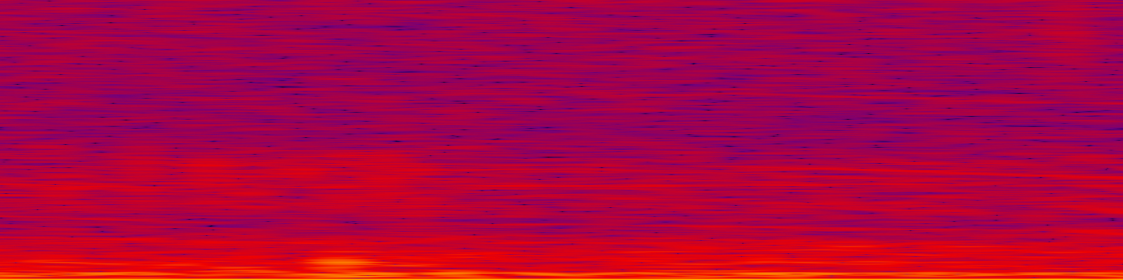spektrogram