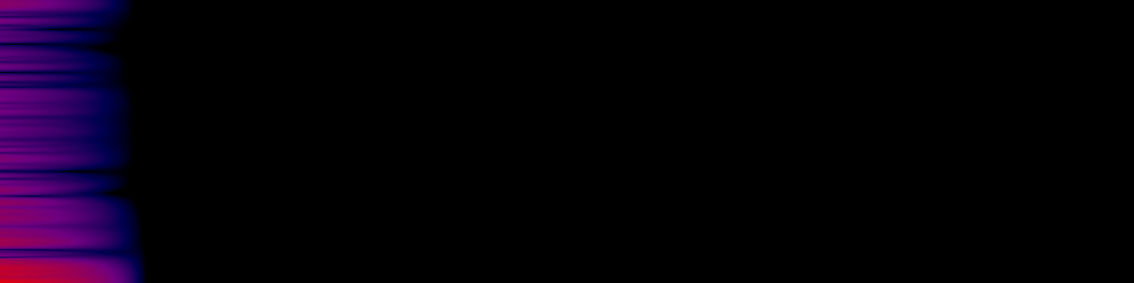 spektrogram